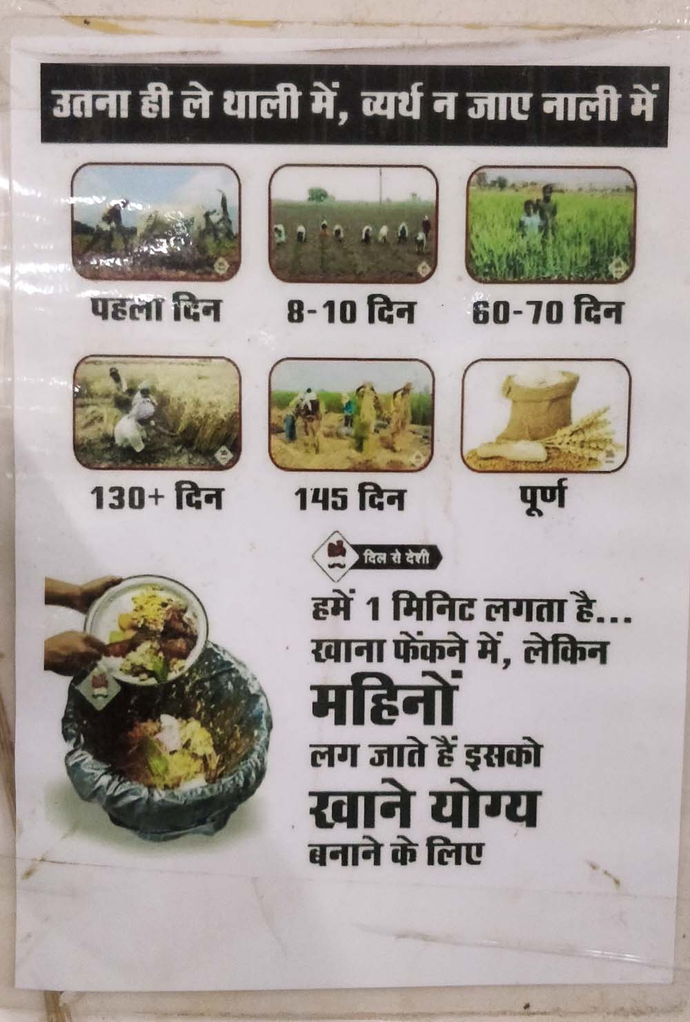 Stop Wastage